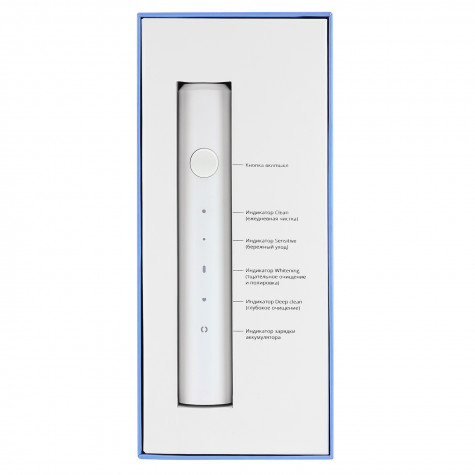 Электрическая звуковая зубная щётка Revyline RL 040, белая